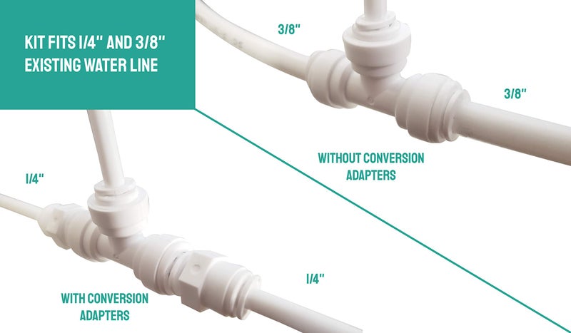 Metpure 1/4" & 3/8" Ice Maker installation Kit For Reverse Osmosis Systems & Water Filter Fridge Ice Maker Line with 25' Feet Tubing and Inline valve - Image 4